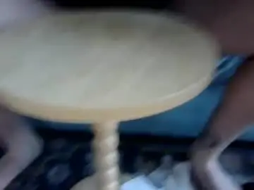 Chaturbate Adult Webcam of big_uncut_anon