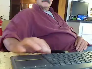 Chaturbate Adult Webcams of perception_is_keith
