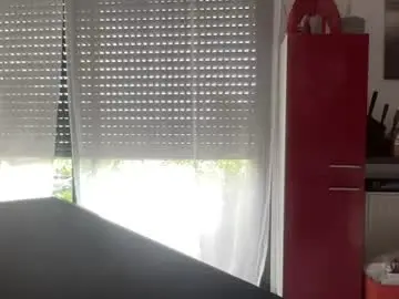 Chaturbate Sex Cam of soumisanal2013