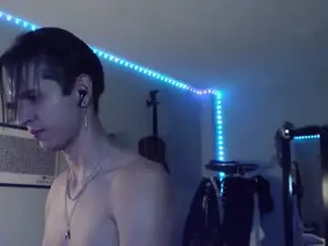 Chaturbate Nude Webcam of ian_616