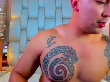 Chaturbate Live Porn of elliott_veelez