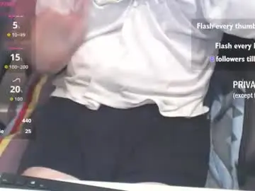 Chaturbate Sex Chat of nwih2018