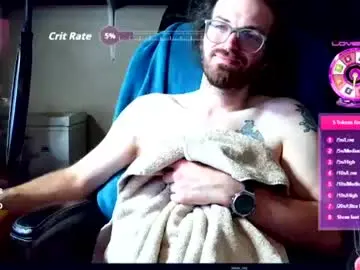 Chaturbate Nude Webcam of aniesboobs