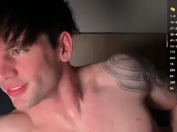 Chaturbate Free Live Porn of maxandtam
