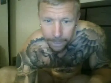 Chaturbate Nude Webcam of athletic_skater779