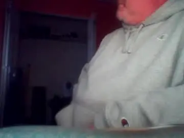 Chaturbate Sex Cam of tomcat4848