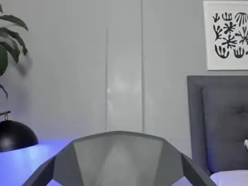 Chaturbate Private Sex Chat of tyler_fox_