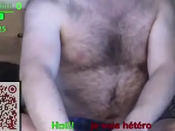 Chaturbate Sex Cam of nudechiller