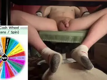 Chaturbate Adult Webcam of fullofkinks
