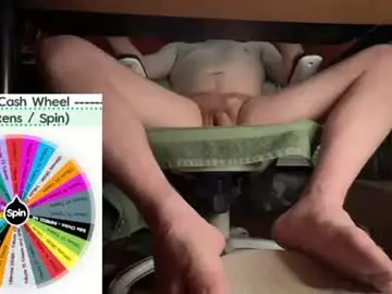 Chaturbate Adult Webcam of fullofkinks