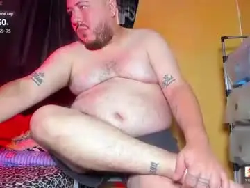 Chaturbate Sex Chat of gordito_ricoo