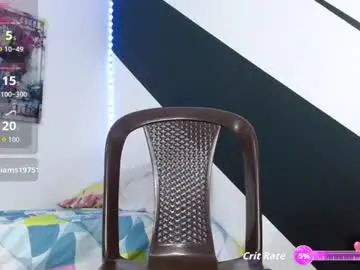 Chaturbate Private Sex Chat of andrew_ag