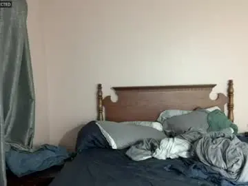 Chaturbate Adult Video Chat of boysetsfire34