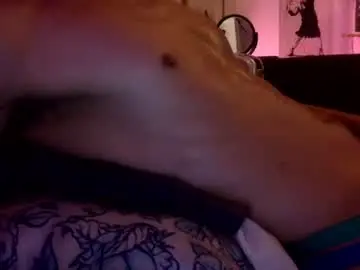 Chaturbate Live Porn of collegeboi02