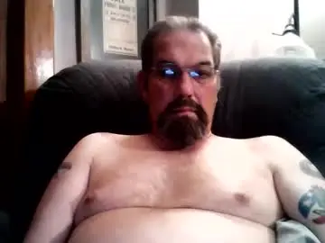 Chaturbate Nude Webcam of guy4fun8