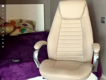 Chaturbate Private Sex Chat of tonrapt