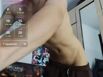 Chaturbate Nude Webcam of kanekixxxhot