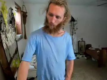 Chaturbate Live Sex Cam of kaiku77