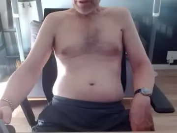Chaturbate Free Live Porn of aixcited