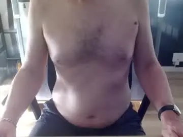 Chaturbate Adult Webcams of aixcited