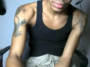 Chaturbate Live Sex of blackbulltitus