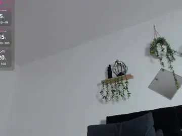 Chaturbate Nude Webcam of labrinthteasing