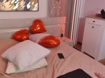 Chaturbate Nude Webcam of bimbo_boy_