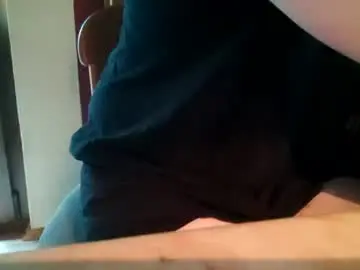 Chaturbate Adult Webcam of fiveforwilly1