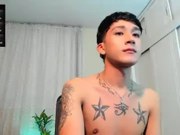 Chaturbate Best Webcam of guy_veryhot1
