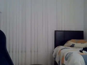 Chaturbate Sex Cam of fortiori8