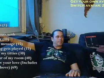 Chaturbate Sex Chat of pannenkoekenkeizer