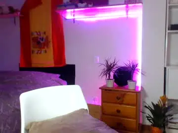 Chaturbate Live Sex Cam of persianabs