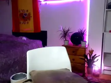 Chaturbate Sex Cam of persianabs