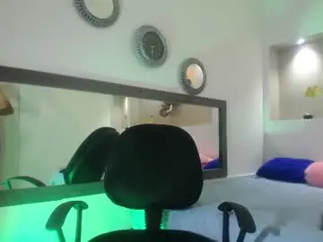 Chaturbate Live Porn of fido_bedoya