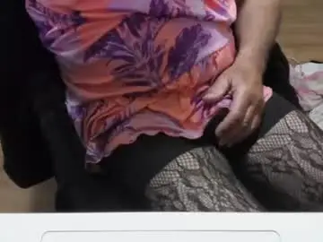 Chaturbate Adult Webcam of nickibabe1980