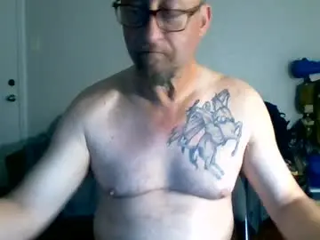 Chaturbate Free Live Porn of wantstoperform