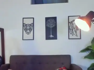 Chaturbate Sex Cam of mark_x23