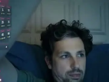 Chaturbate Private Sex Chat of fred271993
