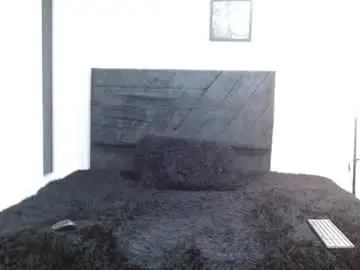 Chaturbate Live Sex of ian_davis