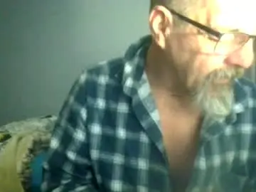 Chaturbate Adult Webcams of maximus_oreally