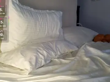 Chaturbate Nude Webcam of ryanstorm1