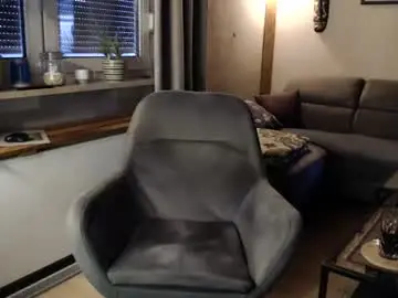 Chaturbate Best Webcam of andy75naked
