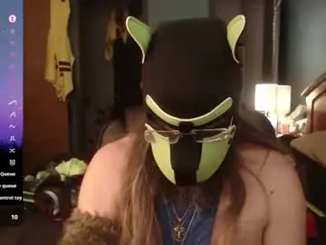 Chaturbate Sex Cam of kinkywolf87
