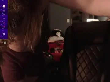 Chaturbate Free Live Porn of kinkywolf87