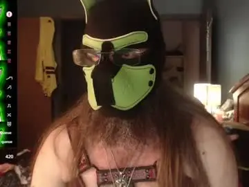 Chaturbate Best Webcam of kinkywolf87