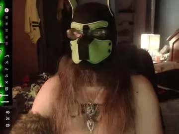 Chaturbate Adult Webcam of kinkywolf87