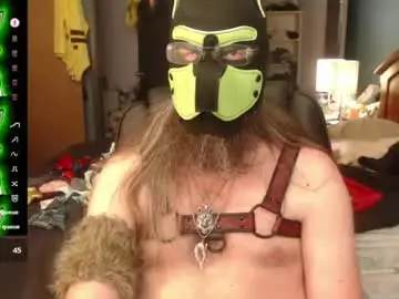 Chaturbate Free Porn Cam of kinkywolf87