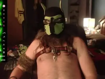 Chaturbate Private Sex Chat of kinkywolf87