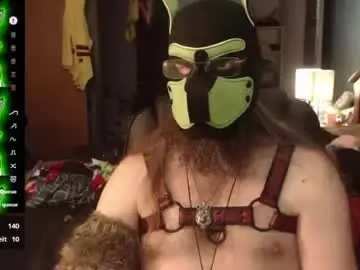 Chaturbate Sex Chat of kinkywolf87