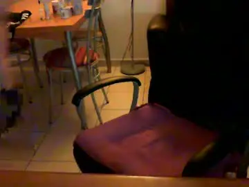 Chaturbate Live Porn of didonc